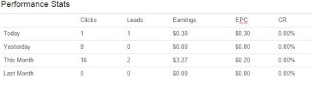 Real-Time Tracking