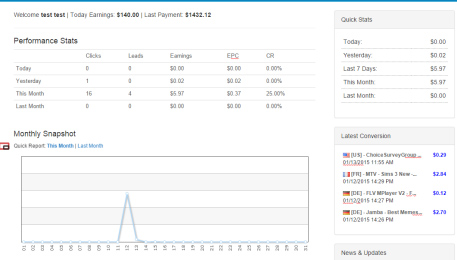 Tracking Dashboard